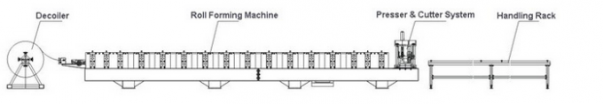 крен трубы трубки 0.4-1.2мм восьмиугольный формируя оборудование машины с направляя блоками столбца и скольжения формируя структуру